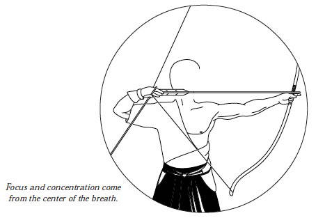 Kyudo breathing