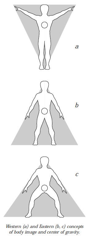 Body - triangle shapes