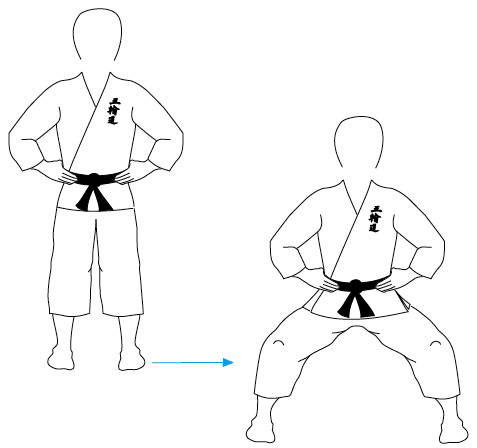 kiba dachi