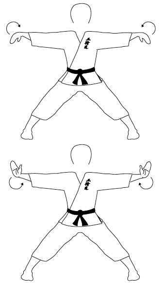 Gorindo Warm-up Wrist Rotation